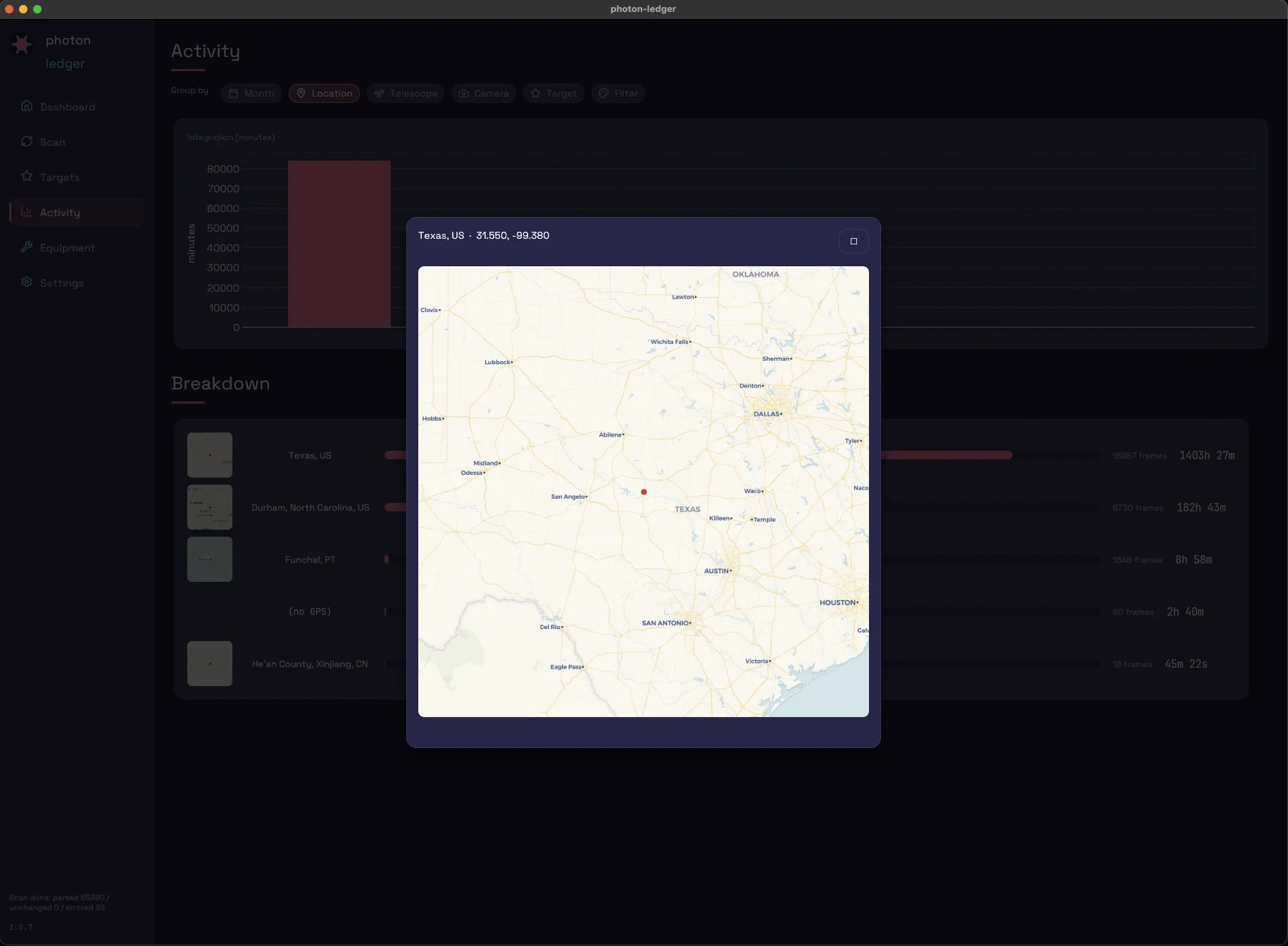 Activity by-location with the per-site map expanded over Texas, US