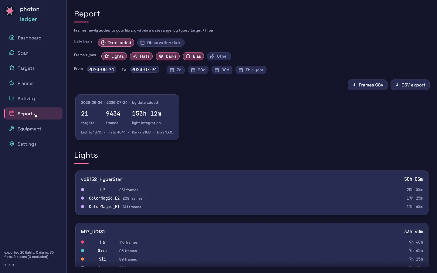 Report tab summarizing what was added in a date range with a per-target, per-filter breakdown