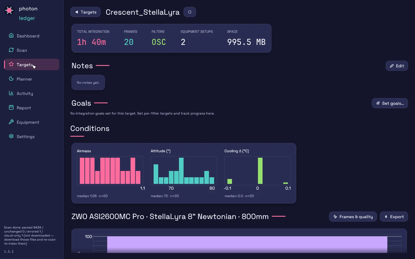 Target detail view: totals header, notes and per-filter goals, Conditions histograms, and per-setup groups