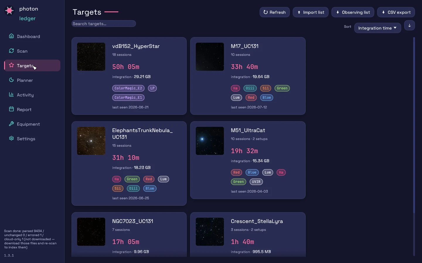 Targets grid with one card per object, each showing integration, filters, setups, and a real sky thumbnail